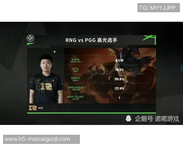 实时新闻聚焦王者荣耀LNG战队的迅猛崛起与速度策略探讨