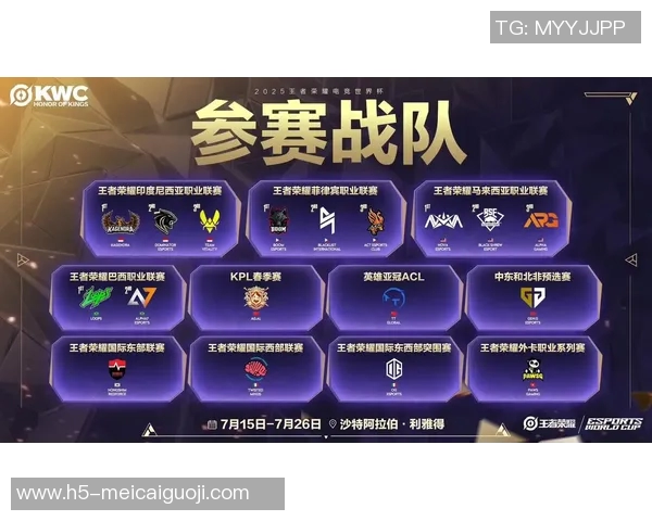 世界杯新闻和平精英战队IG的成长与辉煌：一段不平凡的竞技旅程纪实